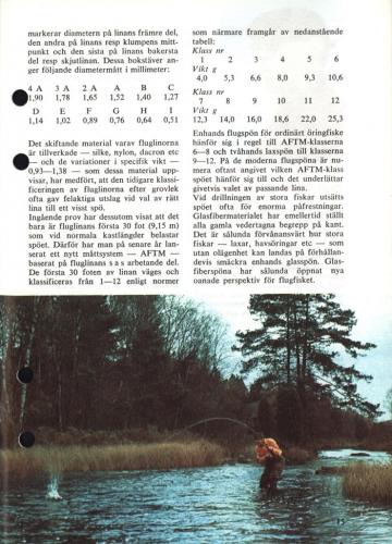 ABU Napp och Nytt 1964 Blad019
