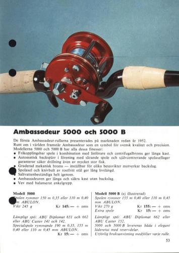 ABU Napp och Nytt 1966 Blad055