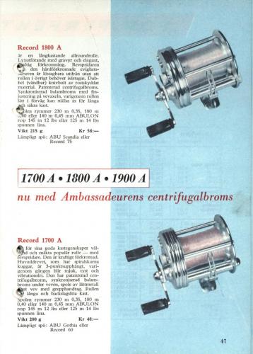 ABU Napp och nytt 1959 Blad049