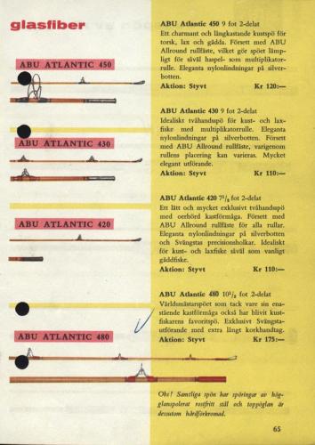 ABU Napp och nytt 1960 Blad067