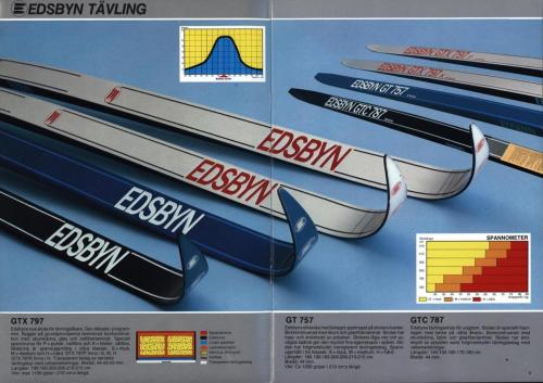 Edsbyn ski 84-85 Blad02