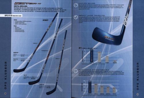 Jofa ccm hockeyutrustning 2003 Blad10