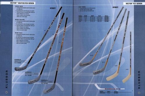 Jofa ccm hockeyutrustning 2003 Blad13