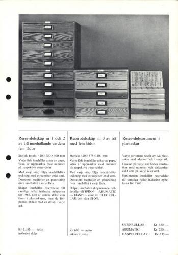 ABU-Nytt 1968 blad11